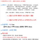 도덕면사무소 이미지