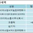 아이에스이엔티 이미지