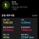 갈미한글공원 | 안양 의왕 야간 산행 추천: 모락산 최단 코스 주차부터 벚꽃 야경까지