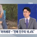 '마처세대' 베이비부머의 은퇴.. 이미지