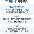 집값 뛰자… 집주인이 세입자 ‘주인전세’ 매도 재등장 이미지