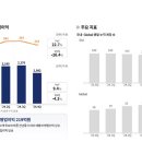 SK 이미지