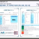 NS공인중개사사무소 이미지