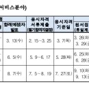 2024년 소비자전문상담사 자격시험일정 이미지