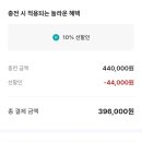 마산어시장약국 이미지