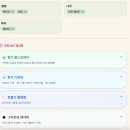 아로마피부미용센타 | [공지] [아로마 앱 출시-베타]에센셜오일 활용법이 막막하다면? 한아한 아로마 앱 베타 출시