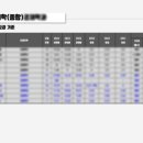 아이비스프리미엄입시학원