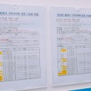 좌1동 주민센터 이미지