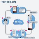 (주)구연시스템 이미지