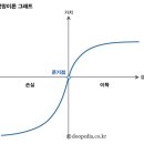 스타에듀