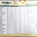 영어 야간/초급 이미지
