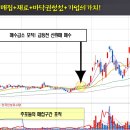 (주)진바이오텍 이미지