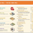 스테이남양주 이미지