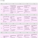 길벗 | 길벗 코딩 자율학습단 18기 후기