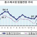 경기연합중기 이미지