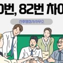 82 행정사 사무소 이미지