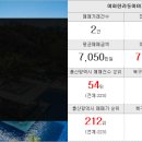 중산제일공인중개사사무소 이미지