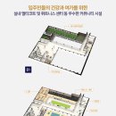 평택브레인공인중개사사무소 네이버블로그
