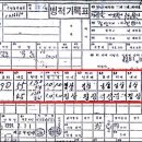 면제판정 19명중 정연씨만 '건강' 이미지