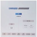 나오스빌딩 이미지