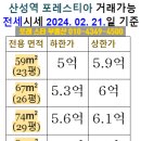 NEO공인중개사사무소 이미지