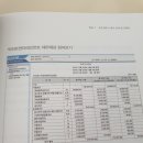 핫한 그 회사, 진짜 잘 나갈까 이미지