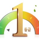 엘지냉동 이미지
