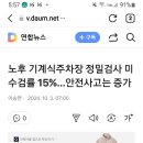 기계식 주차 문제가 많네요 이미지