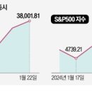 (주)다우플랫폼