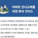 (주) 와이케이이엔씨