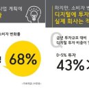 한영 이미지