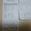 불꽃노래주점 이미지