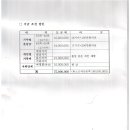 홍산초등학교-3 이미지