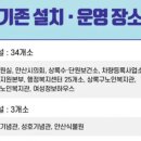사세충열문공원 이미지