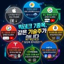 (주)금광테크 | 빅테크 7종목, 같은 기술주가 아니다