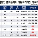 라온리서치