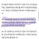 마지막 외국인 선물 매수는 무슨 의미인가염? 이미지