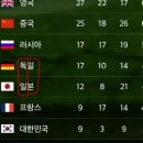 만찐두빵 이미지