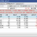 (주)엠시드 이미지