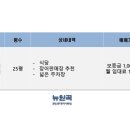 뉴원곡공인중개사사무소 이미지