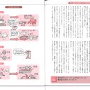 플라스틱 성형의 책 62 어떻게 자연을 자기편으로 만들까 이미지