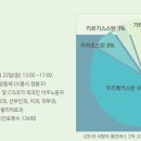 왕진농장 이미지