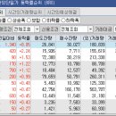퓨어셀에너지솔루션