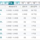 에이치디케이 이미지