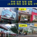 행신역(KTX, 경의중앙선) 이미지