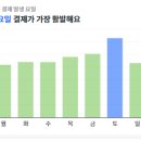 큐브부동산공인중개사사무소 이미지