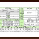 노블시티 이미지