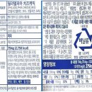 794 | 진한 치즈 맛이 인상적이었던 필라델피아 치즈케익 플레인 794g 후기