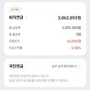 Get 꿀~ 직장인의 세금 상식 | 연금저축 irp 투자기록 연말정산 세액공제용 절세계좌 운용 후기