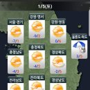 1월5일 토요일 간추린 뉴스와 날씨 이미지